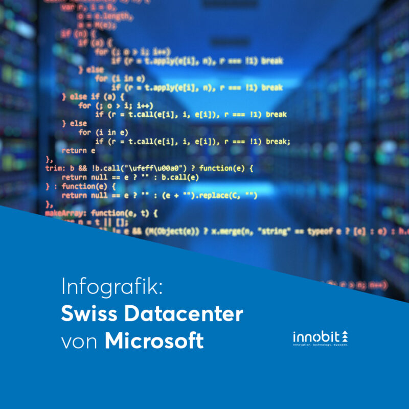 Infografik: Swiss Datacenter von Microsoft - innobit ag
