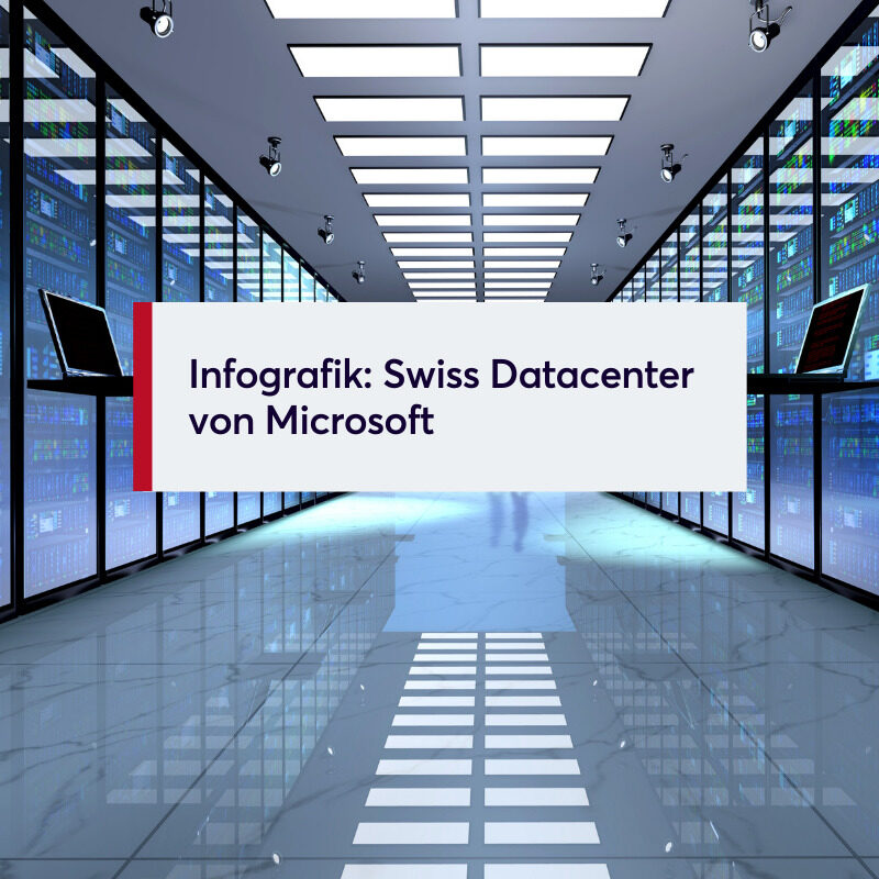Infografik Swiss Datacenter von Microsoft