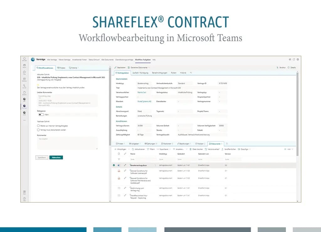 Contract Workflow Processing Teams - Innobit AG